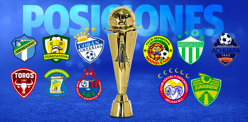 Torneo Clausura 2025: La Liga Nacional de Guatemala en Plena&nbsp;Competencia