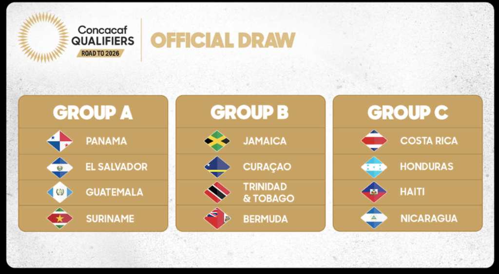 El sueño mundialista tiene forma: Guatemala ya conoce su&nbsp;destino