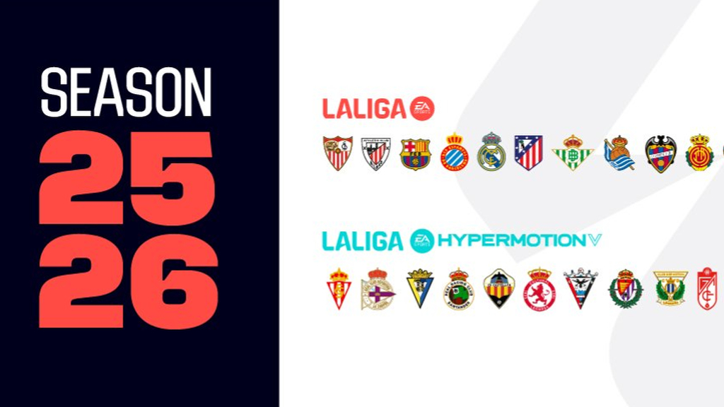 LaLiga enciende motores: Real Madrid perfecto, Barça a la caza y una jornada cargada de&nbsp;emociones