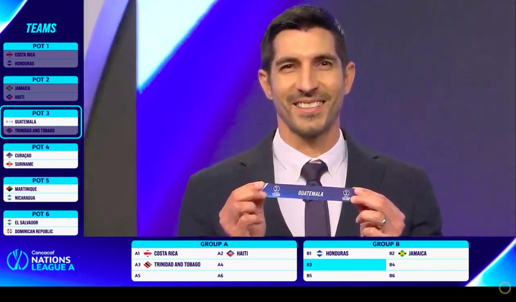 Guatemala afrontará un exigente reto en la Liga de Naciones: Honduras, Jamaica y El Salvador, entre sus rivales